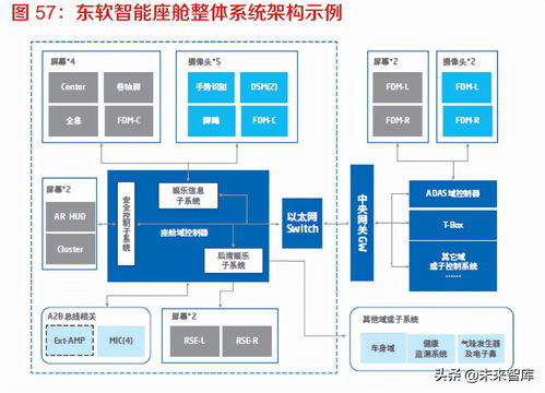 智能儀表開(kāi)發(fā)軟件設(shè)計(jì) 計(jì)算機(jī)軟硬件的綜合應(yīng)用
